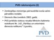 Referāts 'Pārtikas un veterinārā dienesta darbība un nozīme patērētāju tiesību aizsardzībā', 24.