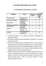 Referāts 'Uzņēmuma "Ventspils Maiznieks" izstādes organizēšana', 6.