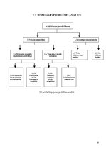 Referāts 'Uzņēmuma "Ventspils Maiznieks" izstādes organizēšana', 8.
