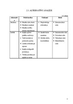 Referāts 'Uzņēmuma "Ventspils Maiznieks" izstādes organizēšana', 12.