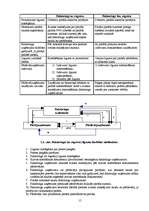 Referāts 'Faktorings', 15.