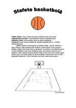 Konspekts 'Stafete basketbolā', 1.