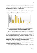 Referāts 'Iepakojums kā patērētāja izvēli ietekmējošs faktors', 7.