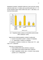 Referāts 'Iepakojums kā patērētāja izvēli ietekmējošs faktors', 10.
