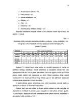 Referāts 'Iepakojums kā patērētāja izvēli ietekmējošs faktors', 14.