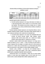 Referāts 'Iepakojums kā patērētāja izvēli ietekmējošs faktors', 16.