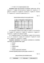 Referāts 'Iepakojums kā patērētāja izvēli ietekmējošs faktors', 18.