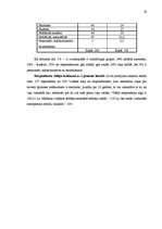 Referāts 'Iepakojums kā patērētāja izvēli ietekmējošs faktors', 19.