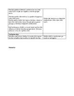 Konspekts 'Integrētā mācību prakse sākumskolā', 7.