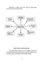 Referāts 'Garīgās attīstības traucējumu cēloņi un izpausmes. Problēmas un to risinājumi', 4.