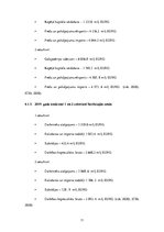 Referāts 'Latvijas monetārās politikas izvērtējums', 11.