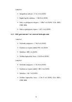 Referāts 'Latvijas monetārās politikas izvērtējums', 13.