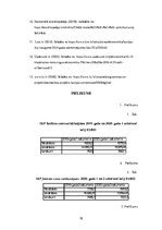 Referāts 'Latvijas monetārās politikas izvērtējums', 19.