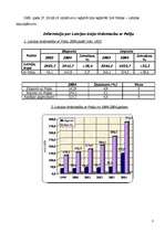 Referāts 'Polijas starptautiskās attiecības', 3.