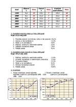 Referāts 'Polijas starptautiskās attiecības', 4.