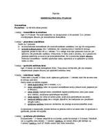 Konspekts 'Kriminālprocess', 54.