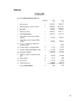 Referāts 'A/s "Latvijas Balzams" kapitāla struktūras un cenas analīze', 14.