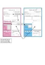 Konspekts 'Ko vēsta ārsta recepte', 7.