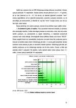 Referāts 'A/s "SEB banka" portfeļa analīze', 23.