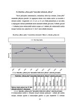 Referāts 'Izmaiņas laikraksta "Diena" rubrikā "Diena pēta", kad no laikraksta aiziet tā re', 26.