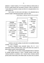 Diplomdarbs 'Pamatnosacījumi pirmsskolēna veiksmīgai mācību darbības uzsākšanai skolā', 39.