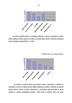 Diplomdarbs 'Pamatnosacījumi pirmsskolēna veiksmīgai mācību darbības uzsākšanai skolā', 64.