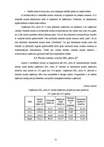 Referāts 'Skaidras un bezskaidras naudas līdzekļu uzskaite uzņēmumā', 35.