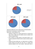 Referāts 'Skaidras un bezskaidras naudas līdzekļu uzskaite uzņēmumā', 40.