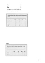 Referāts 'Etnisko stereotipu nozīme starppersonu saziņā', 18.