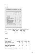 Referāts 'Etnisko stereotipu nozīme starppersonu saziņā', 19.
