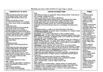 Konspekts 'Pārskats par jauno laiku kultūru', 1.