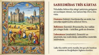 Prezentācija 'Viduslaiki', 8.