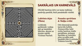 Prezentācija 'Viduslaiki', 11.
