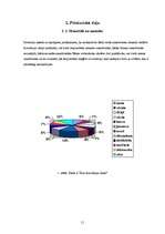 Referāts 'Smaržas kā prieka elements ķermenim un garam', 13.