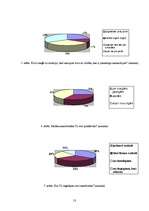 Referāts 'Smaržas kā prieka elements ķermenim un garam', 15.