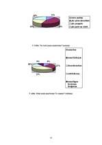 Referāts 'Smaržas kā prieka elements ķermenim un garam', 16.
