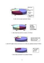 Referāts 'Smaržas kā prieka elements ķermenim un garam', 17.