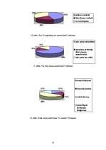 Referāts 'Smaržas kā prieka elements ķermenim un garam', 18.