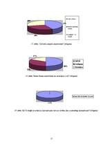 Referāts 'Smaržas kā prieka elements ķermenim un garam', 19.