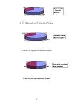 Referāts 'Smaržas kā prieka elements ķermenim un garam', 20.