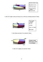 Referāts 'Smaržas kā prieka elements ķermenim un garam', 22.