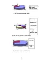Referāts 'Smaržas kā prieka elements ķermenim un garam', 23.