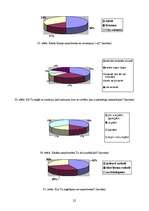Referāts 'Smaržas kā prieka elements ķermenim un garam', 24.