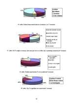 Referāts 'Smaržas kā prieka elements ķermenim un garam', 28.
