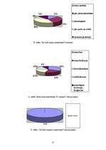 Referāts 'Smaržas kā prieka elements ķermenim un garam', 29.