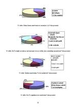 Referāts 'Smaržas kā prieka elements ķermenim un garam', 30.