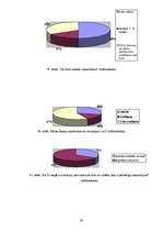 Referāts 'Smaržas kā prieka elements ķermenim un garam', 32.