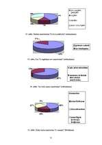 Referāts 'Smaržas kā prieka elements ķermenim un garam', 33.