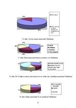 Referāts 'Smaržas kā prieka elements ķermenim un garam', 34.