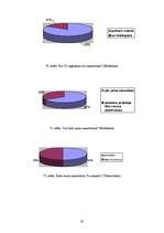 Referāts 'Smaržas kā prieka elements ķermenim un garam', 35.